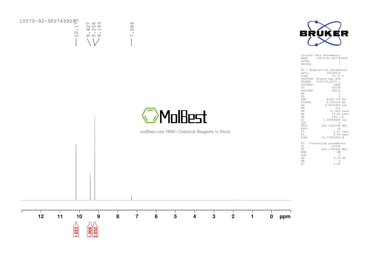 Physical sample testing spectrum (NMR) of 10070-92-5