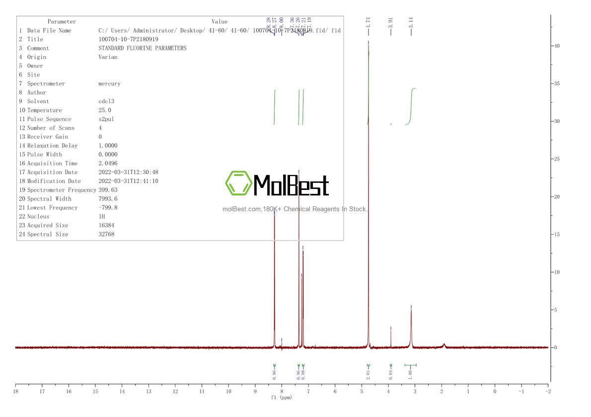 Physical sample testing spectrum (NMR) of 100704-10-7