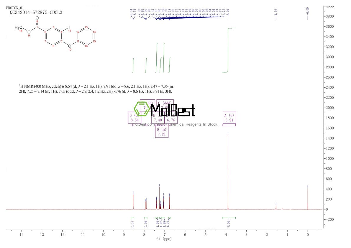 Physical sample testing spectrum (NMR) of 100725-29-9