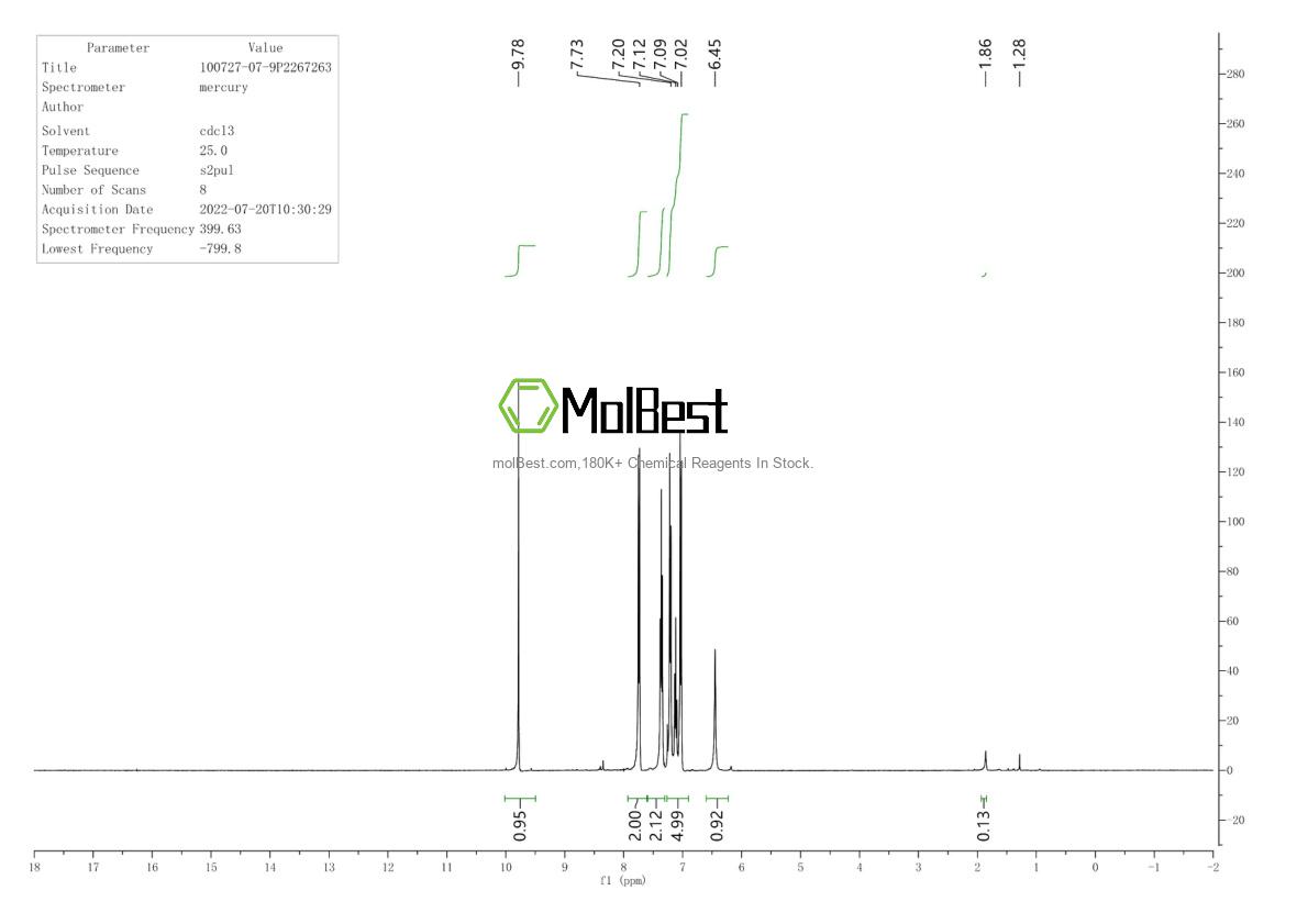 Physical sample testing spectrum (NMR) of 100727-07-9