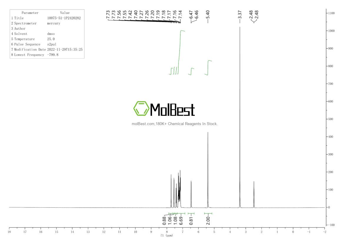 Physical sample testing spectrum (NMR) of 10075-51-1
