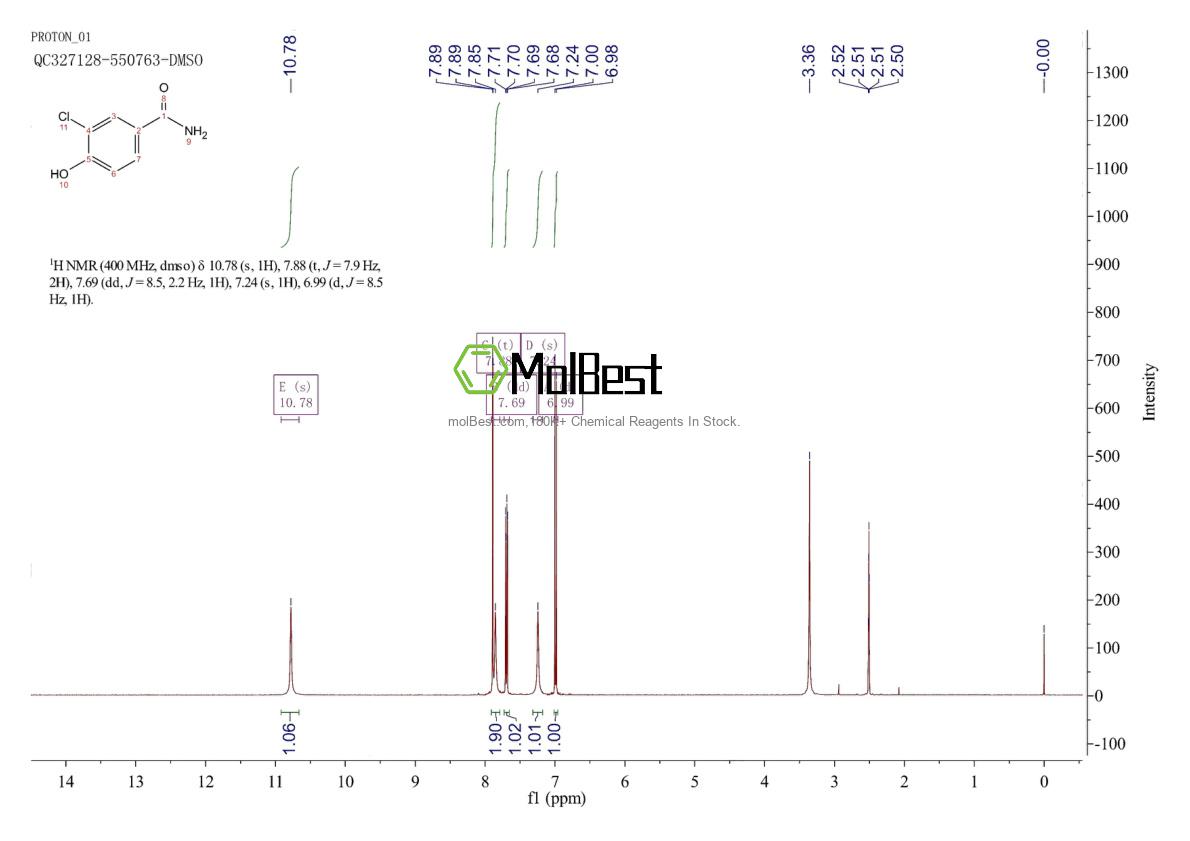 Physical sample testing spectrum (NMR) of 1007578-86-0