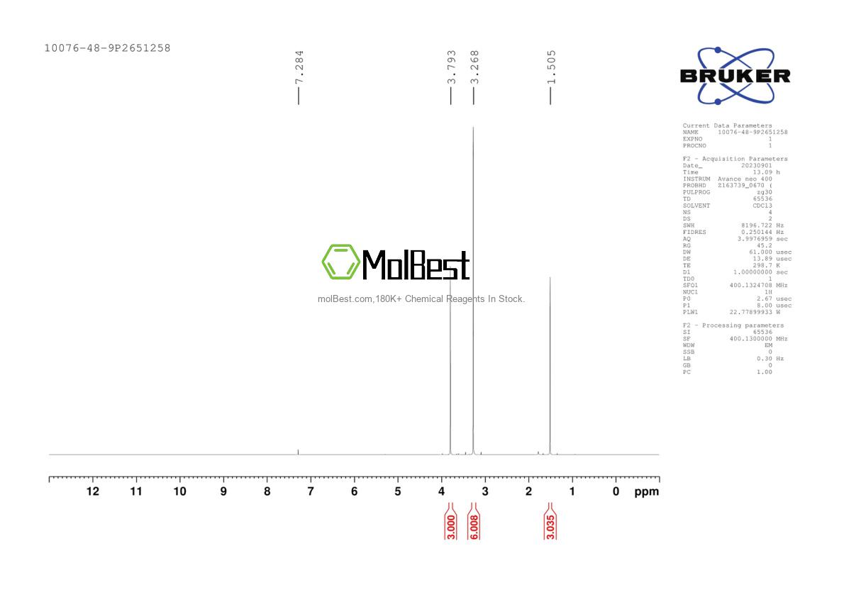 Physical sample testing spectrum (NMR) of 10076-48-9