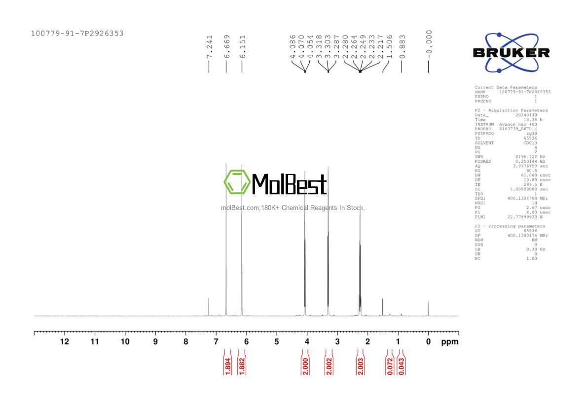 Physical sample testing spectrum (NMR) of 100779-91-7