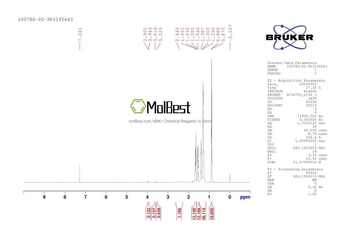 Physical sample testing spectrum (NMR) of 100786-00-3