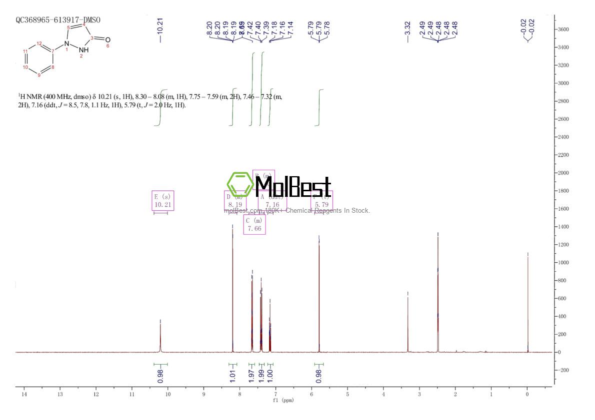 Physical sample testing spectrum (NMR) of 1008-79-3