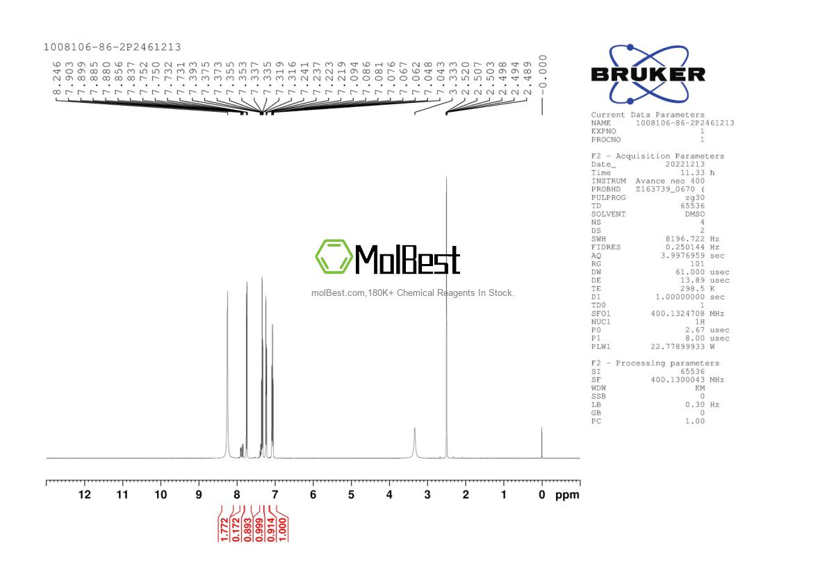 Physical sample testing spectrum (NMR) of 1008106-86-2