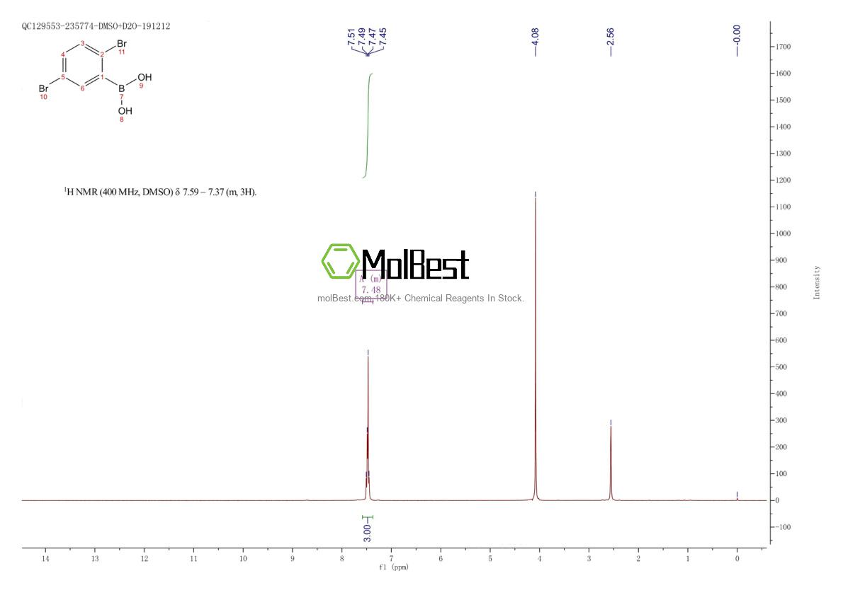 Physical sample testing spectrum (NMR) of 1008106-93-1