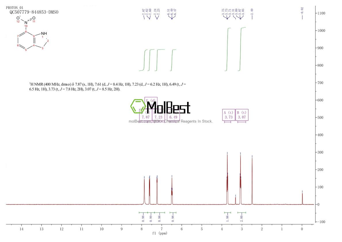 Physical sample testing spectrum (NMR) of 100820-43-7