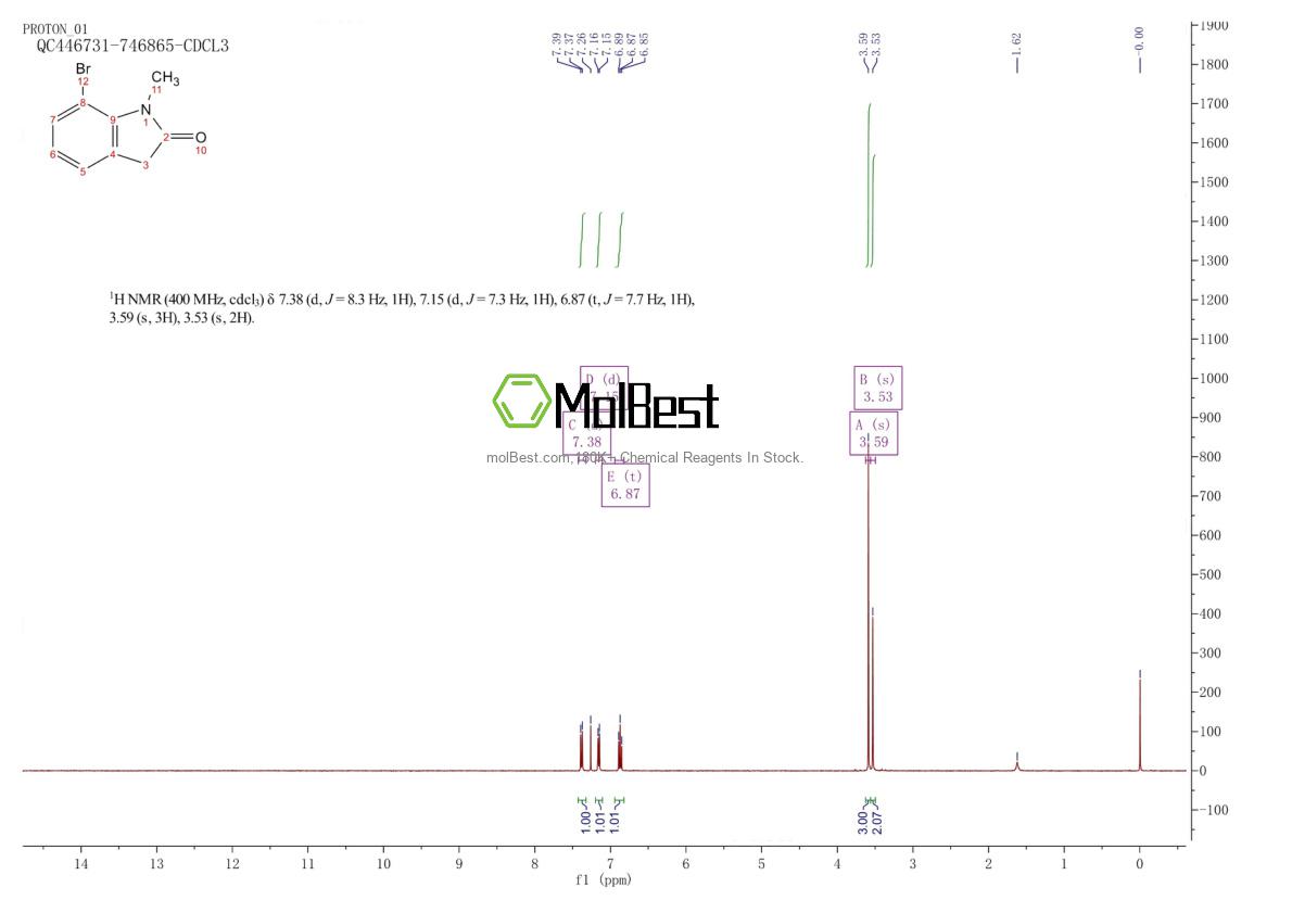 Physical sample testing spectrum (NMR) of 100831-25-2