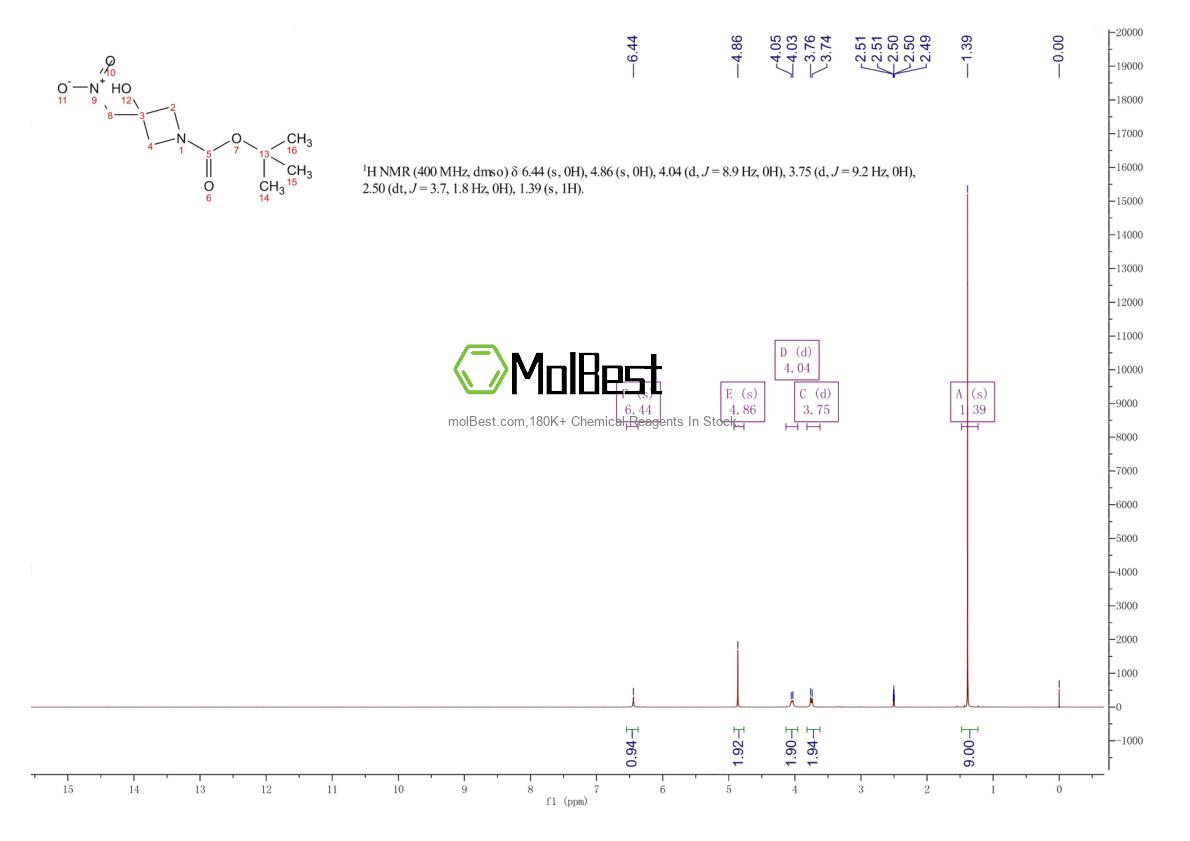 Physical sample testing spectrum (NMR) of 1008526-70-2