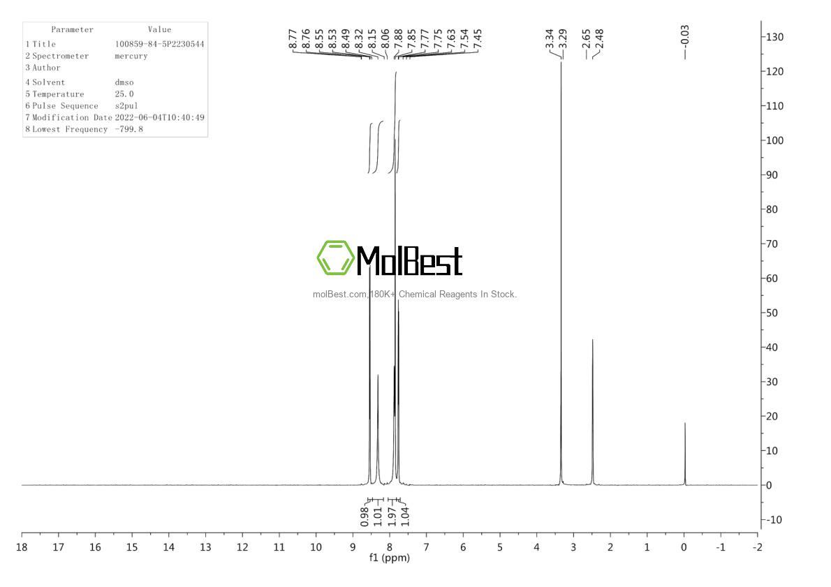 Physical sample testing spectrum (NMR) of 100859-84-5