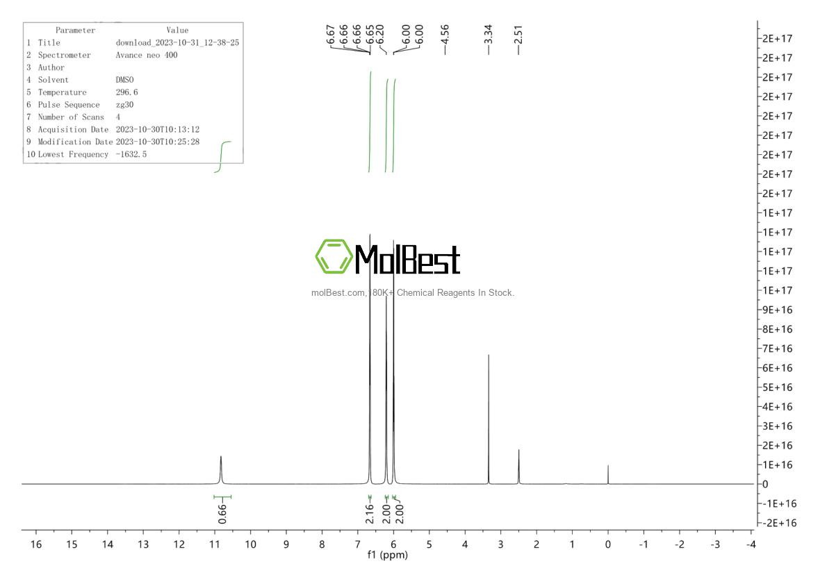 Physical sample testing spectrum (NMR) of 10087-64-6