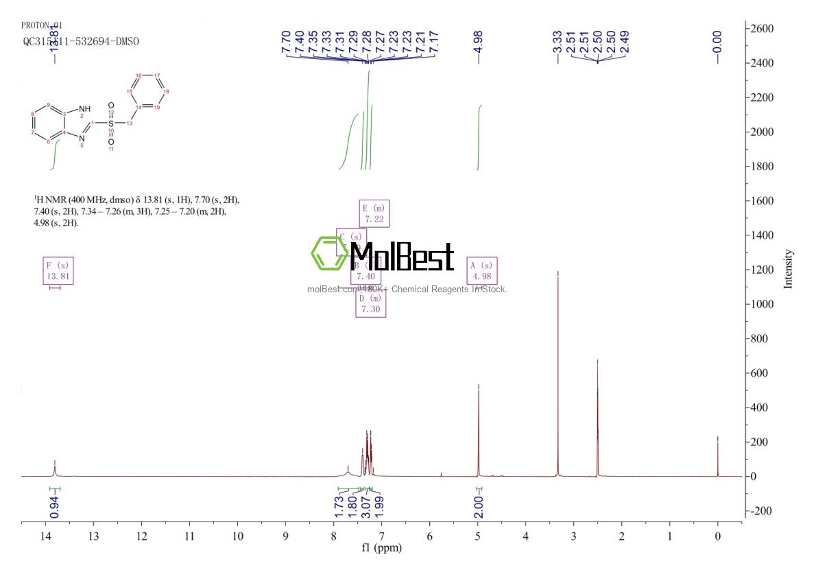 Physical sample testing spectrum (NMR) of 100872-42-2