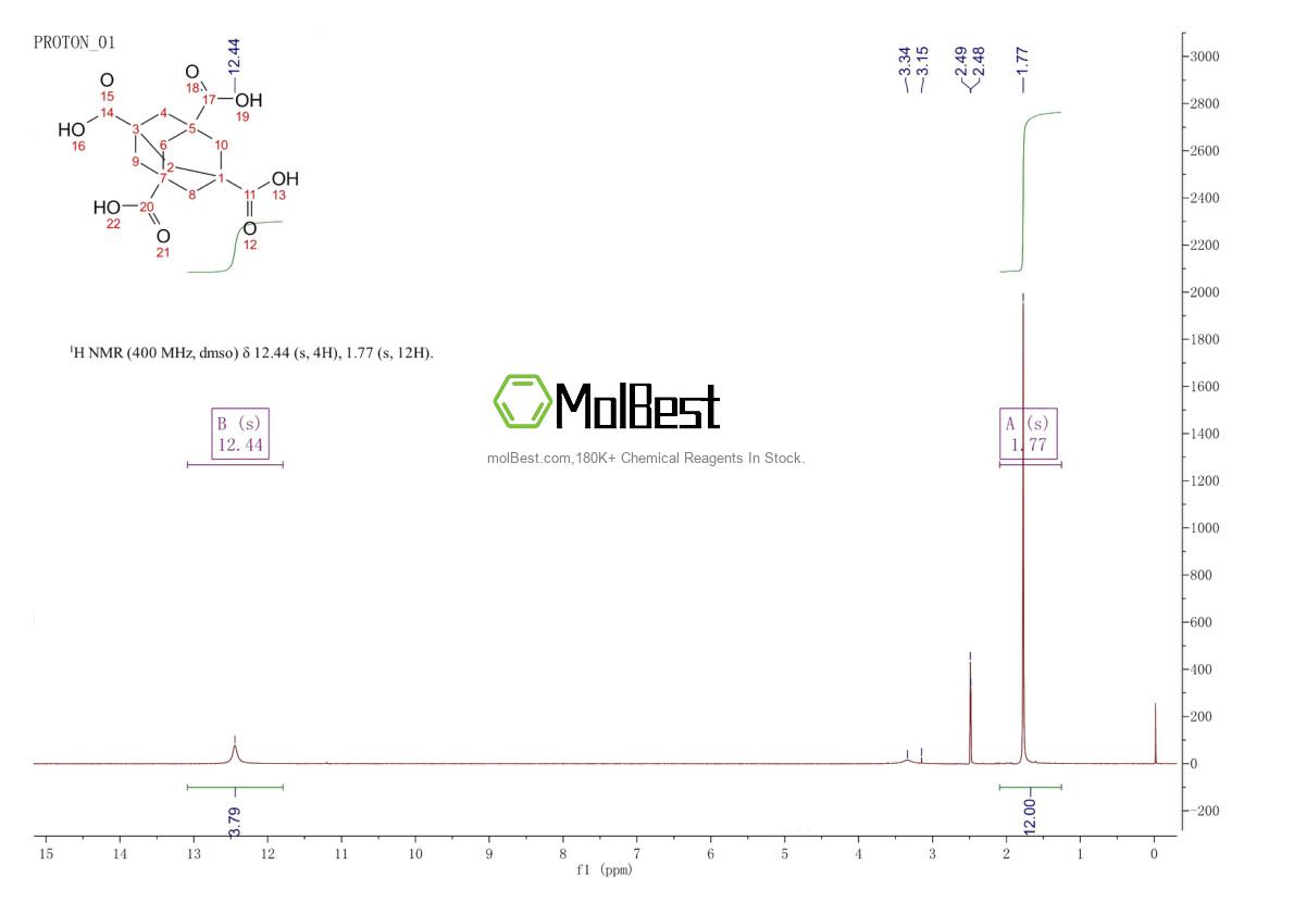 Physical sample testing spectrum (NMR) of 100884-80-8