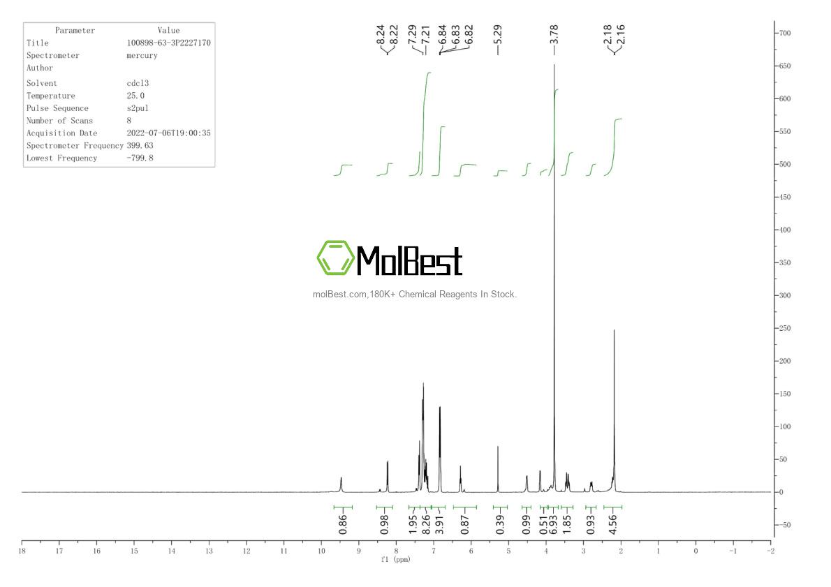 Physical sample testing spectrum (NMR) of 100898-63-3
