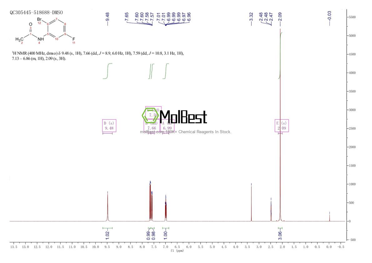 Physical sample testing spectrum (NMR) of 1009-06-9