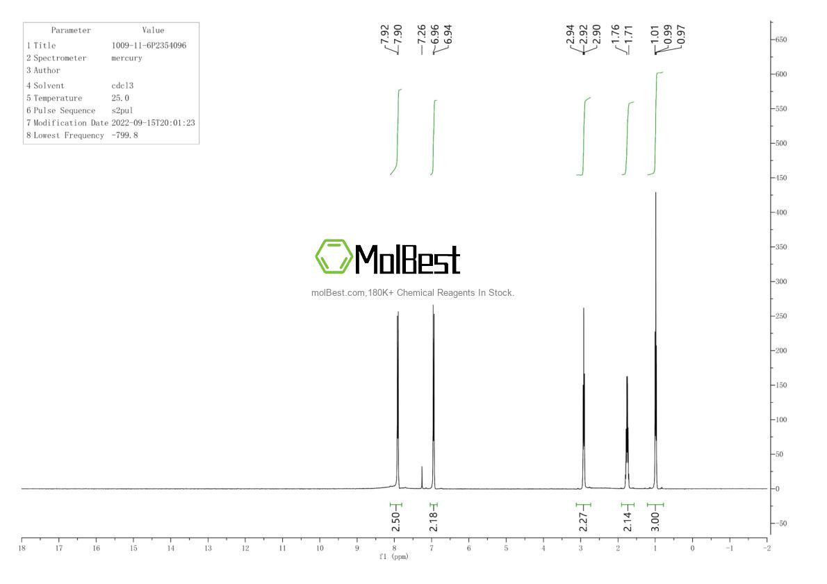 Physical sample testing spectrum (NMR) of 1009-11-6
