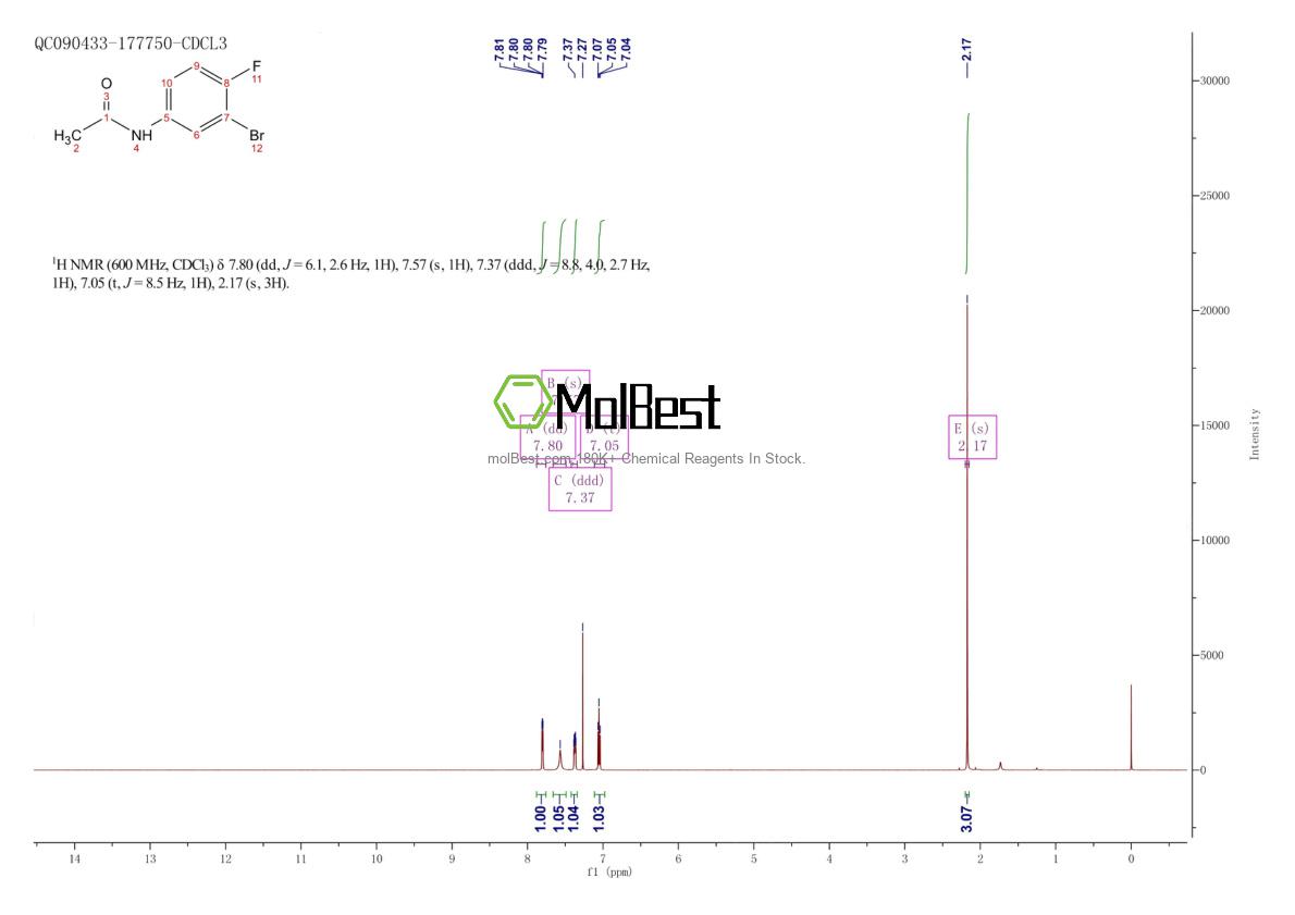 Physical sample testing spectrum (NMR) of 1009-75-2