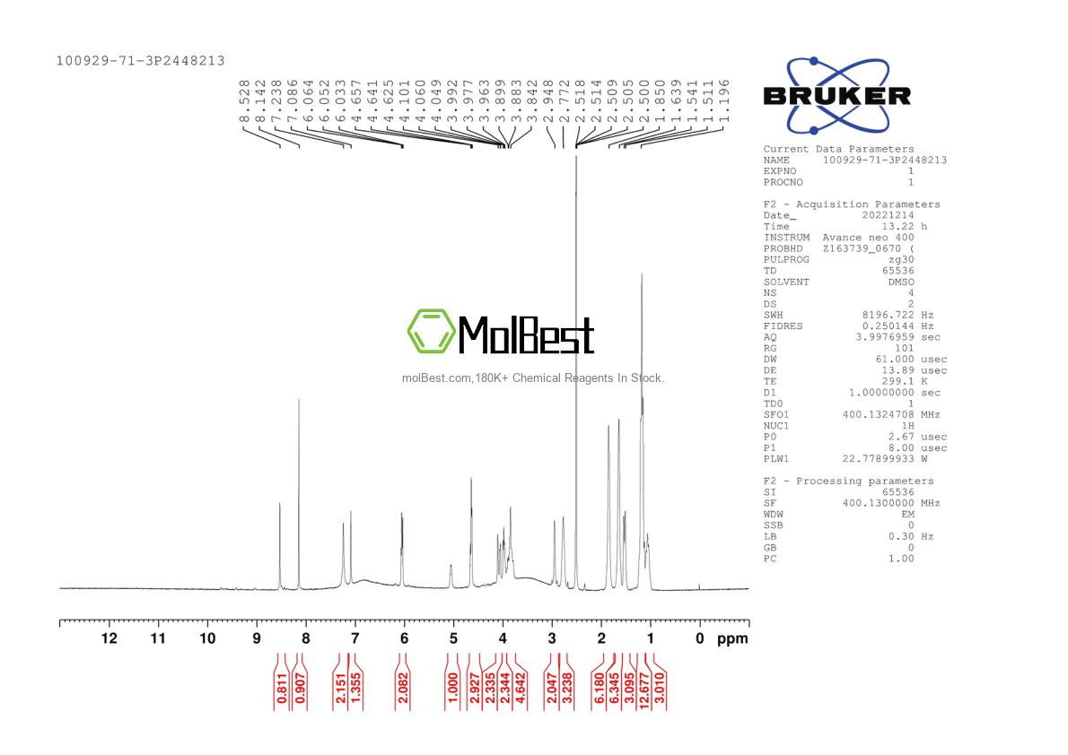 Physical sample testing spectrum (NMR) of 100929-71-3