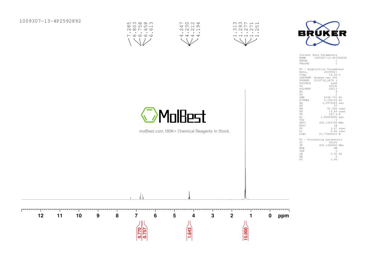 Physical sample testing spectrum (NMR) of 1009307-13-4