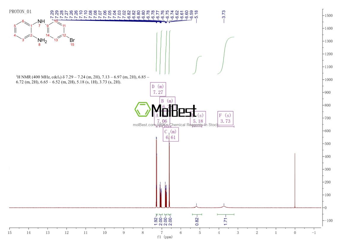 Physical sample testing spectrum (NMR) of 100953-52-4