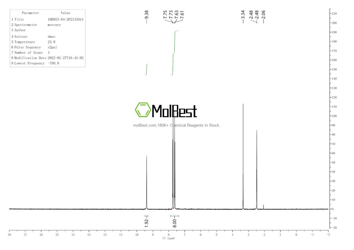 Physical sample testing spectrum (NMR) of 100953-84-2