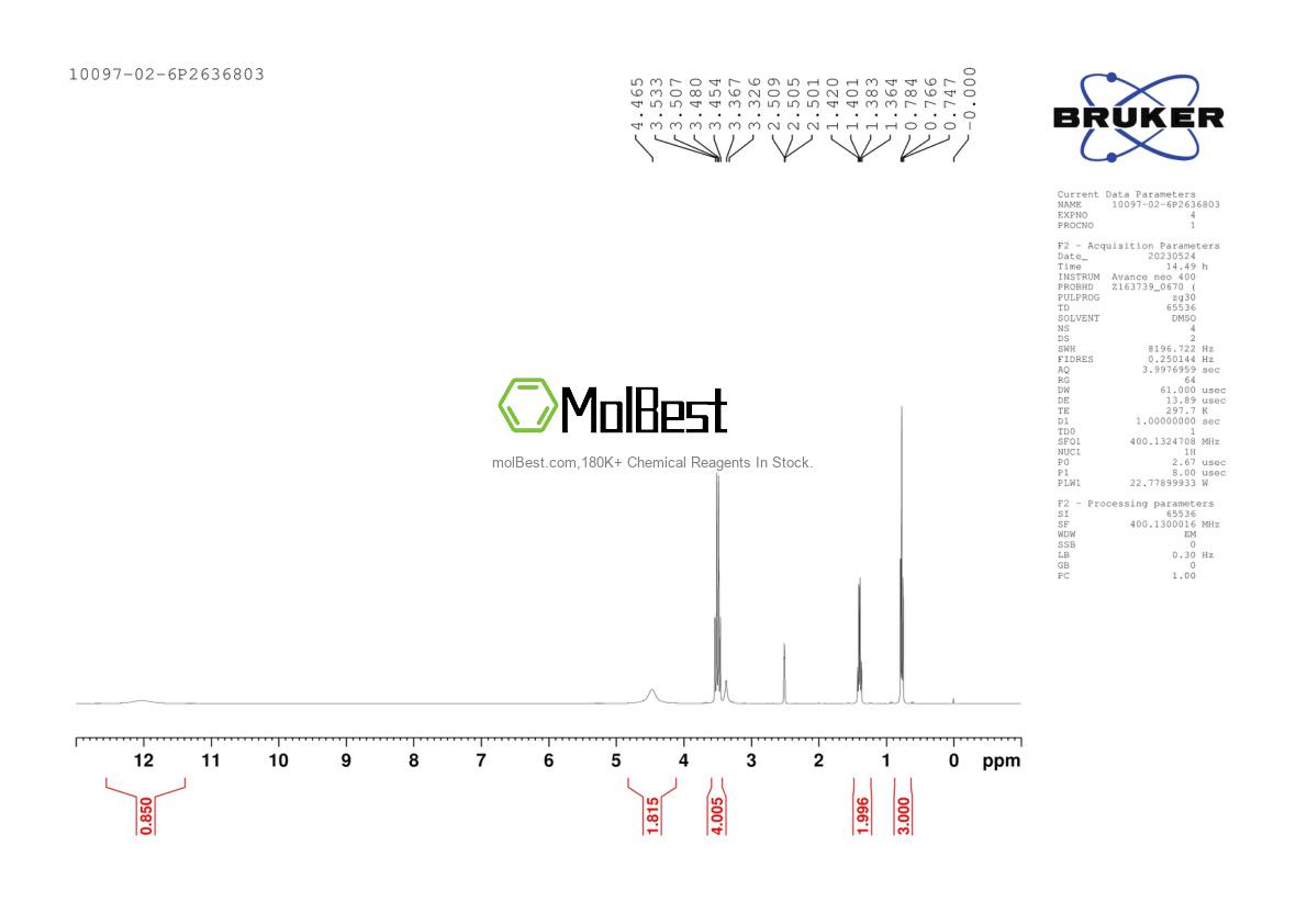Physical sample testing spectrum (NMR) of 10097-02-6