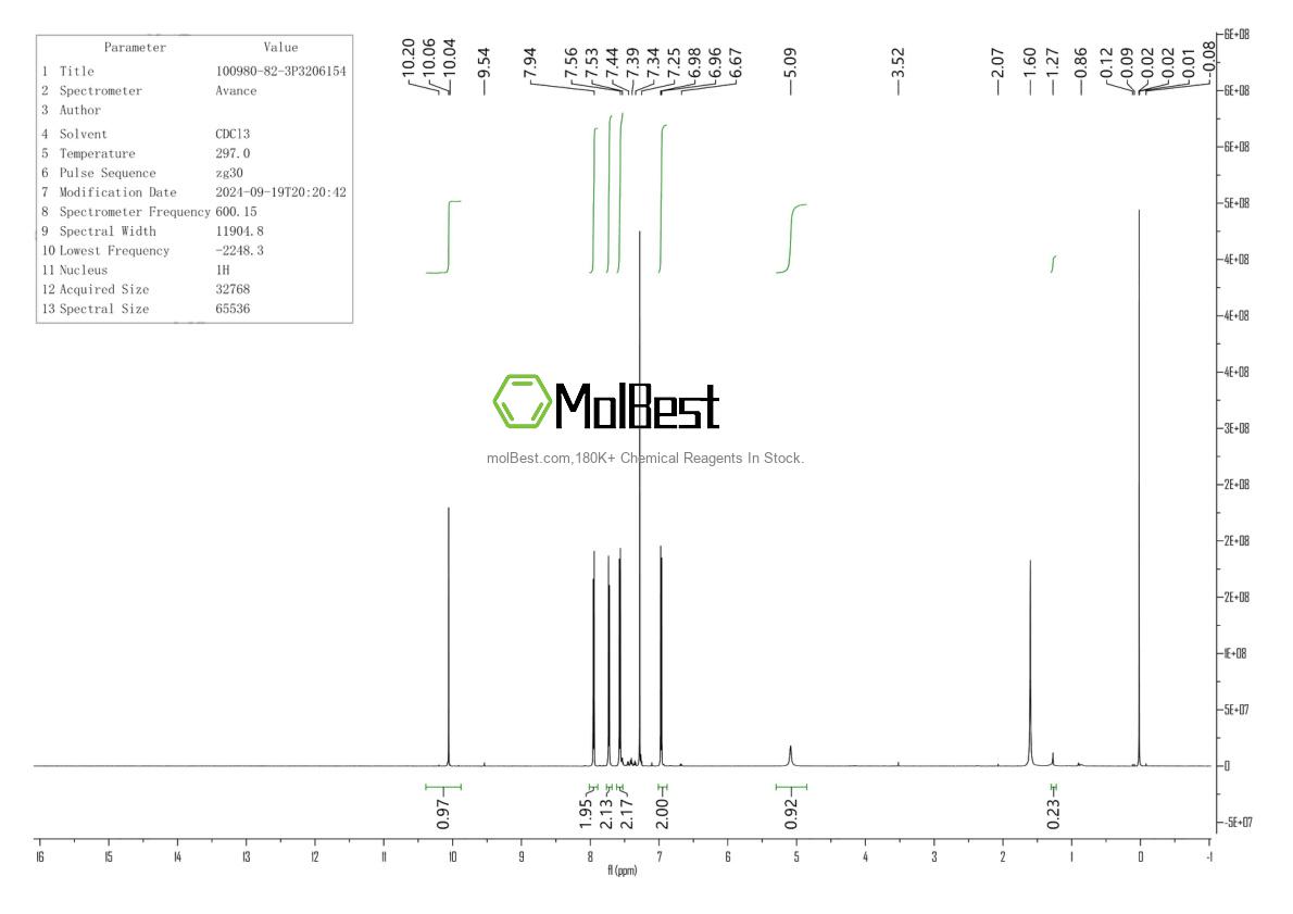 Physical sample testing spectrum (NMR) of 100980-82-3