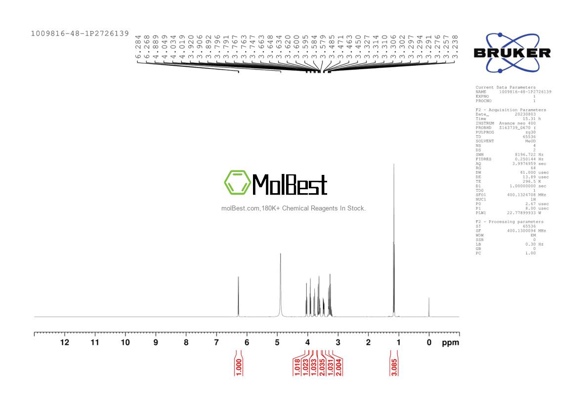 Physical sample testing spectrum (NMR) of 1009816-48-1