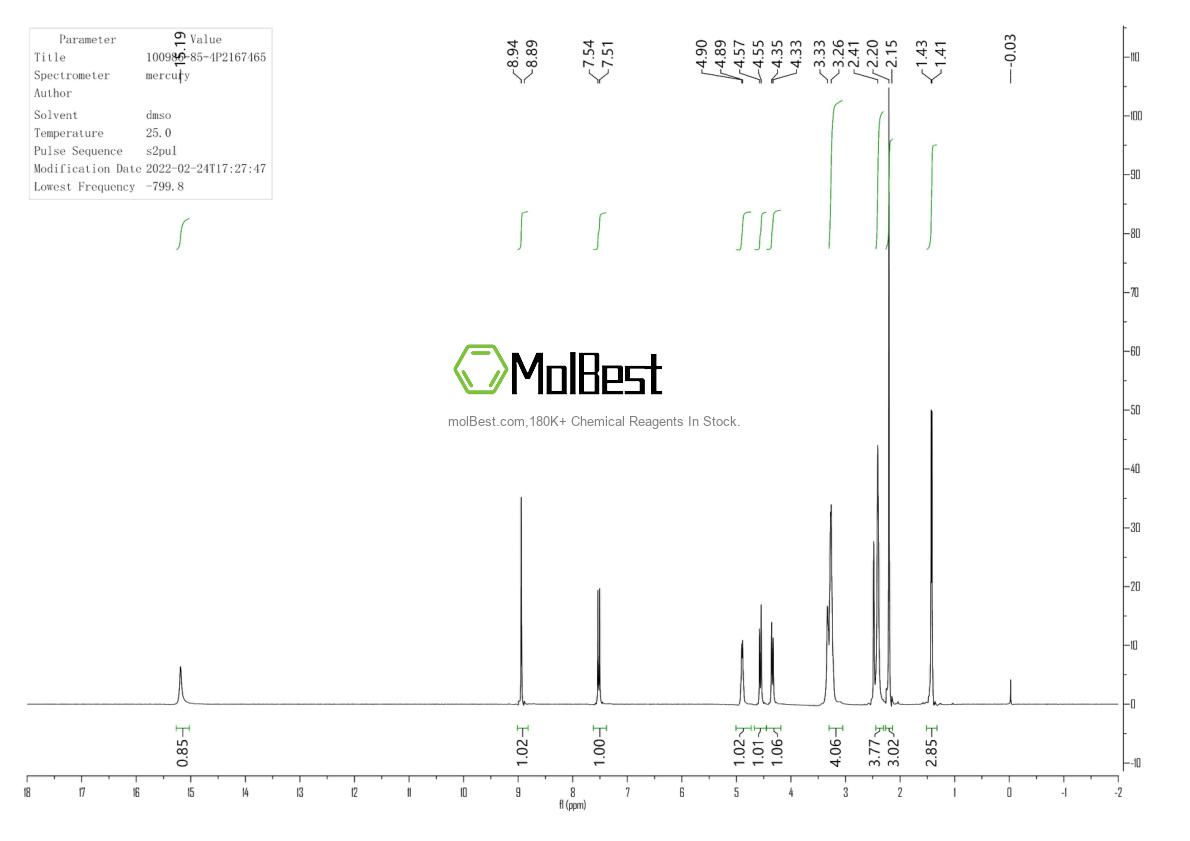 Physical sample testing spectrum (NMR) of 100986-85-4