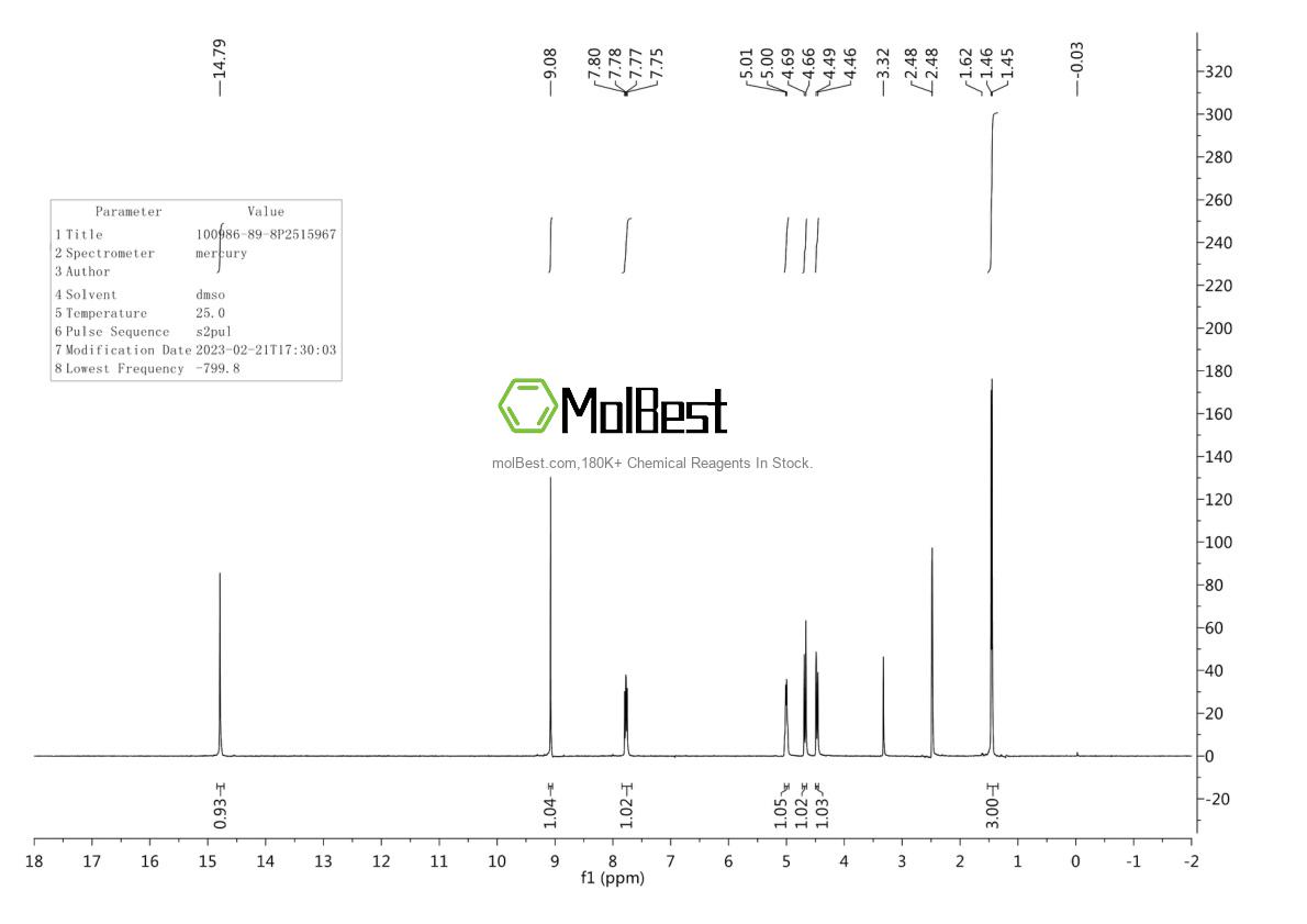 Physical sample testing spectrum (NMR) of 100986-89-8