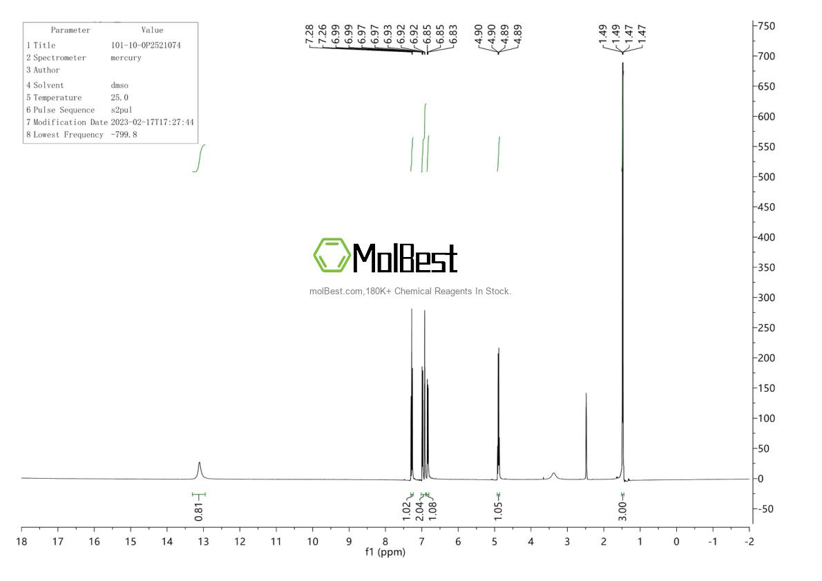 Physical sample testing spectrum (NMR) of 101-10-0