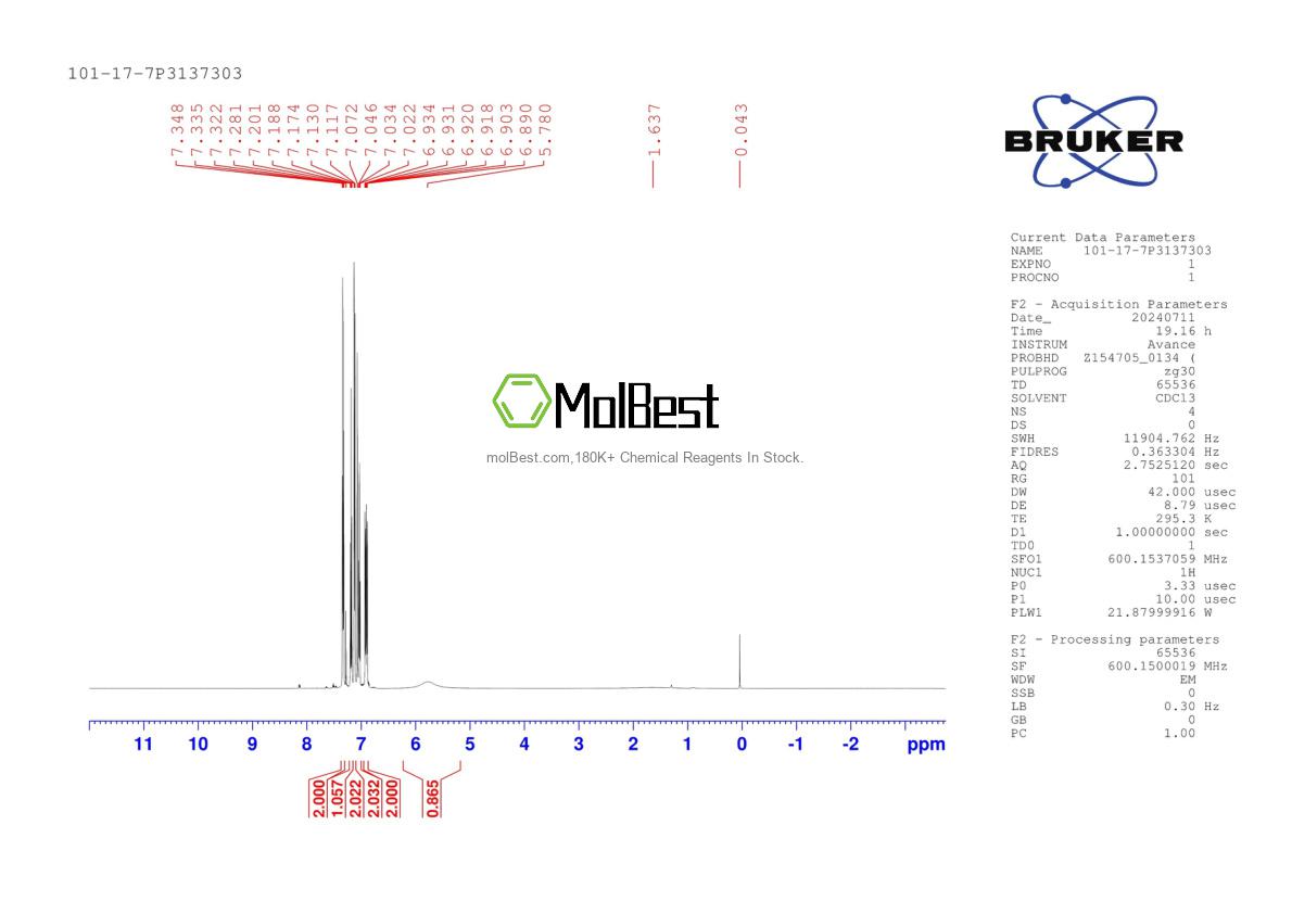 Physical sample testing spectrum (NMR) of 101-17-7