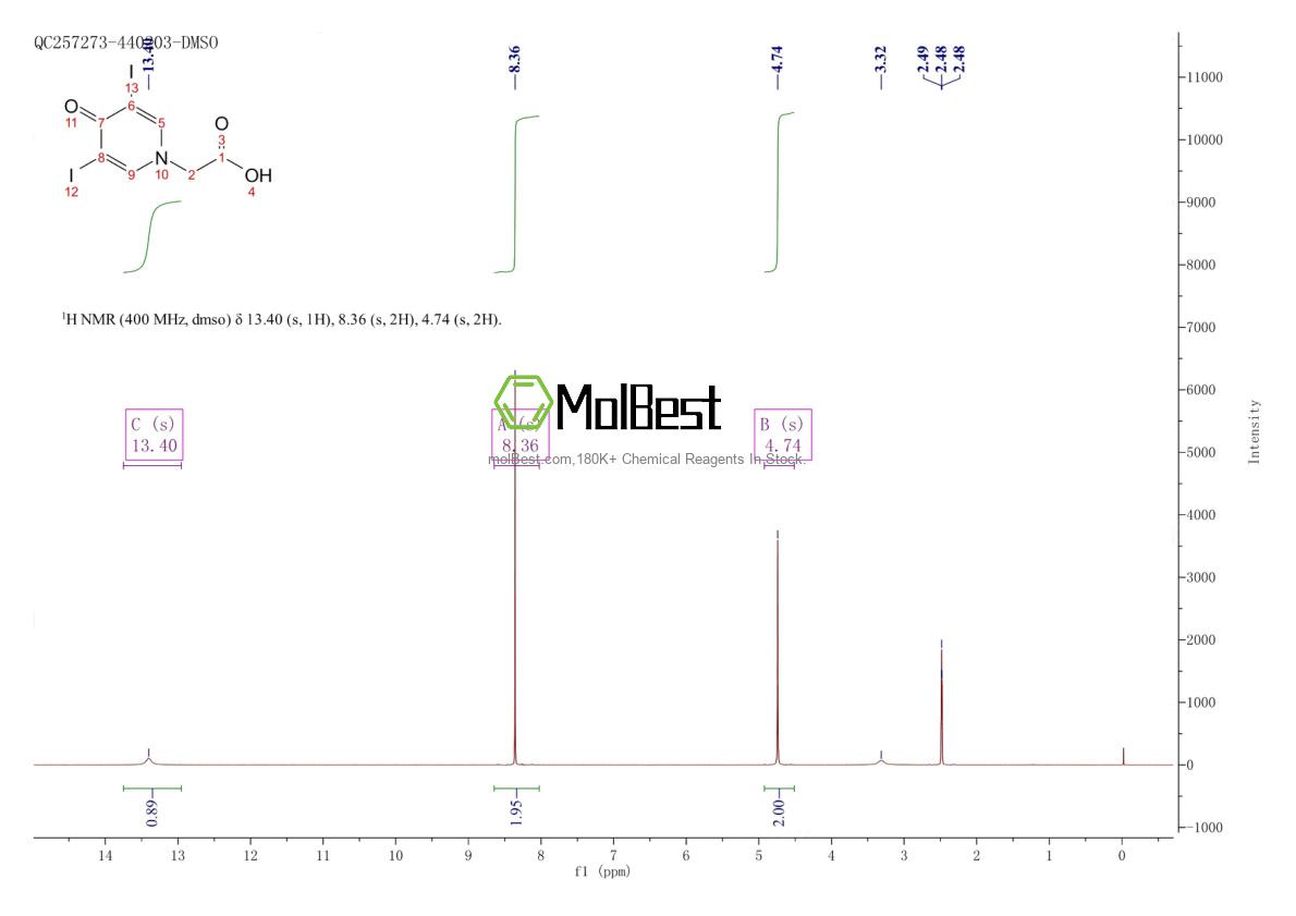 Physical sample testing spectrum (NMR) of 101-29-1