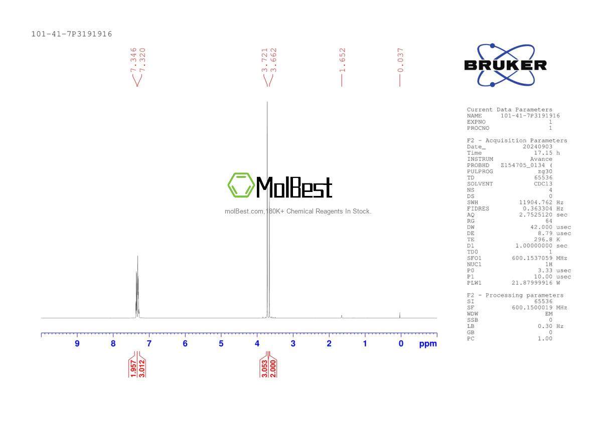 Physical sample testing spectrum (NMR) of 101-41-7