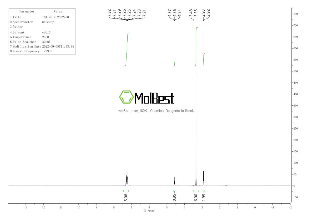 Physical sample testing spectrum (NMR) of 101-48-4