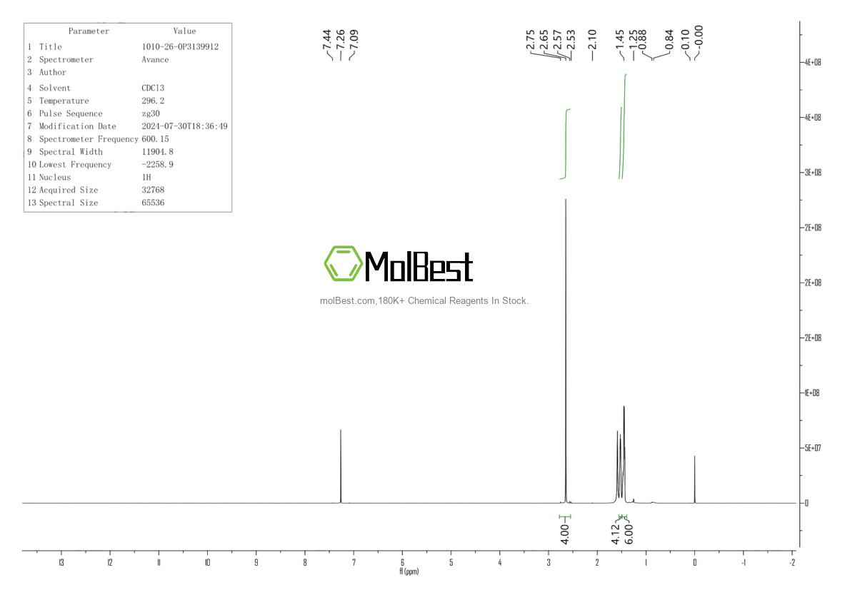 Physical sample testing spectrum (NMR) of 1010-26-0