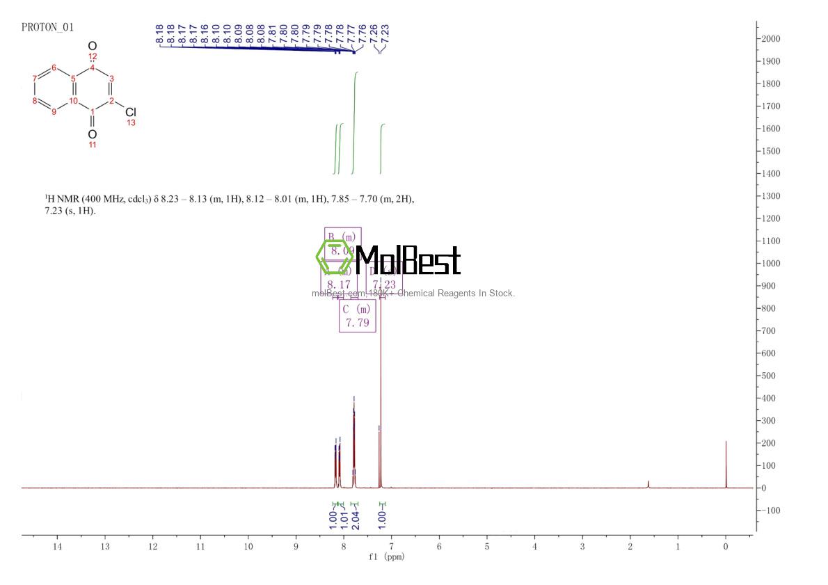 Physical sample testing spectrum (NMR) of 1010-60-2