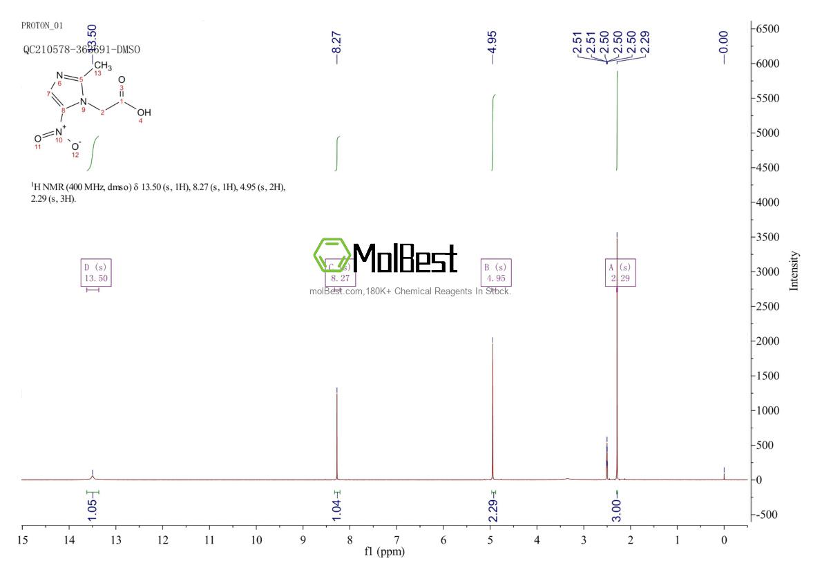 Physical sample testing spectrum (NMR) of 1010-93-1