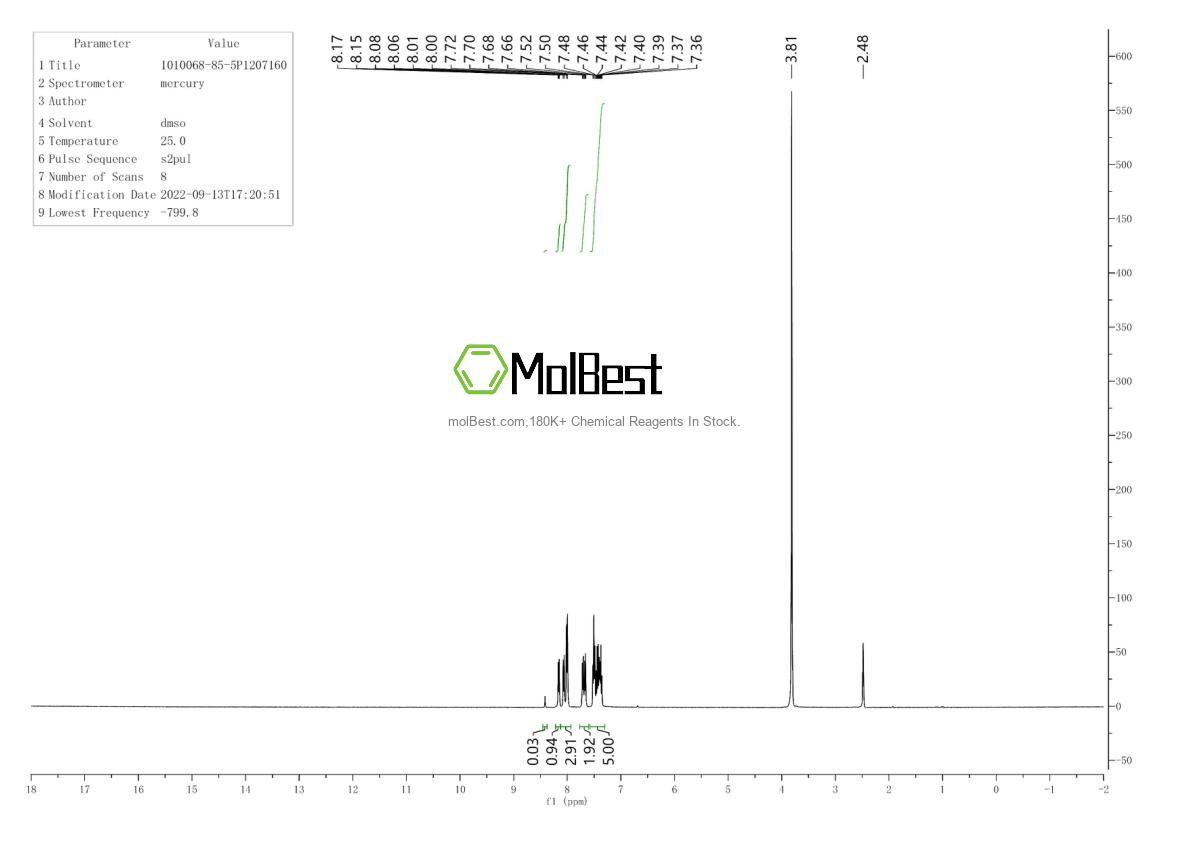 Physical sample testing spectrum (NMR) of 1010068-85-5