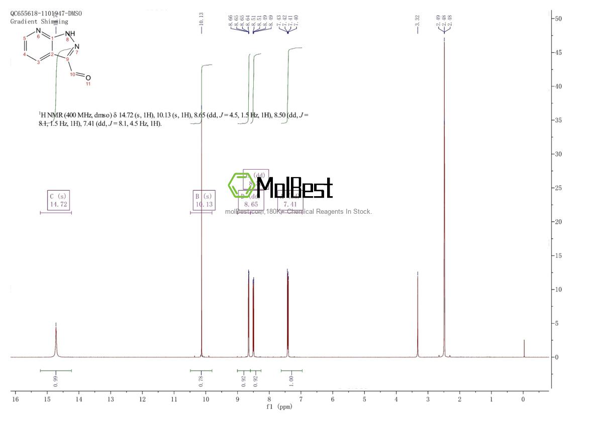 Physical sample testing spectrum (NMR) of 1010073-87-6