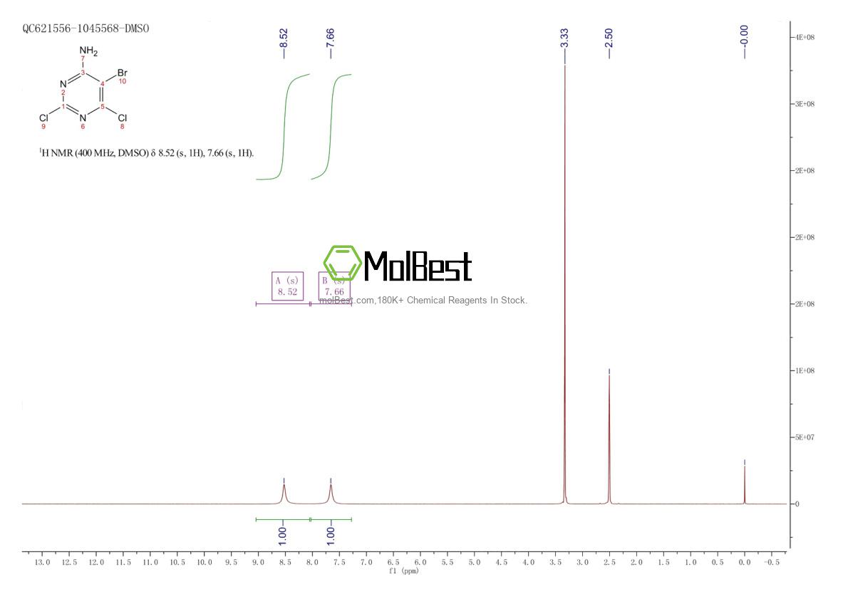 Physical sample testing spectrum (NMR) of 101012-11-7