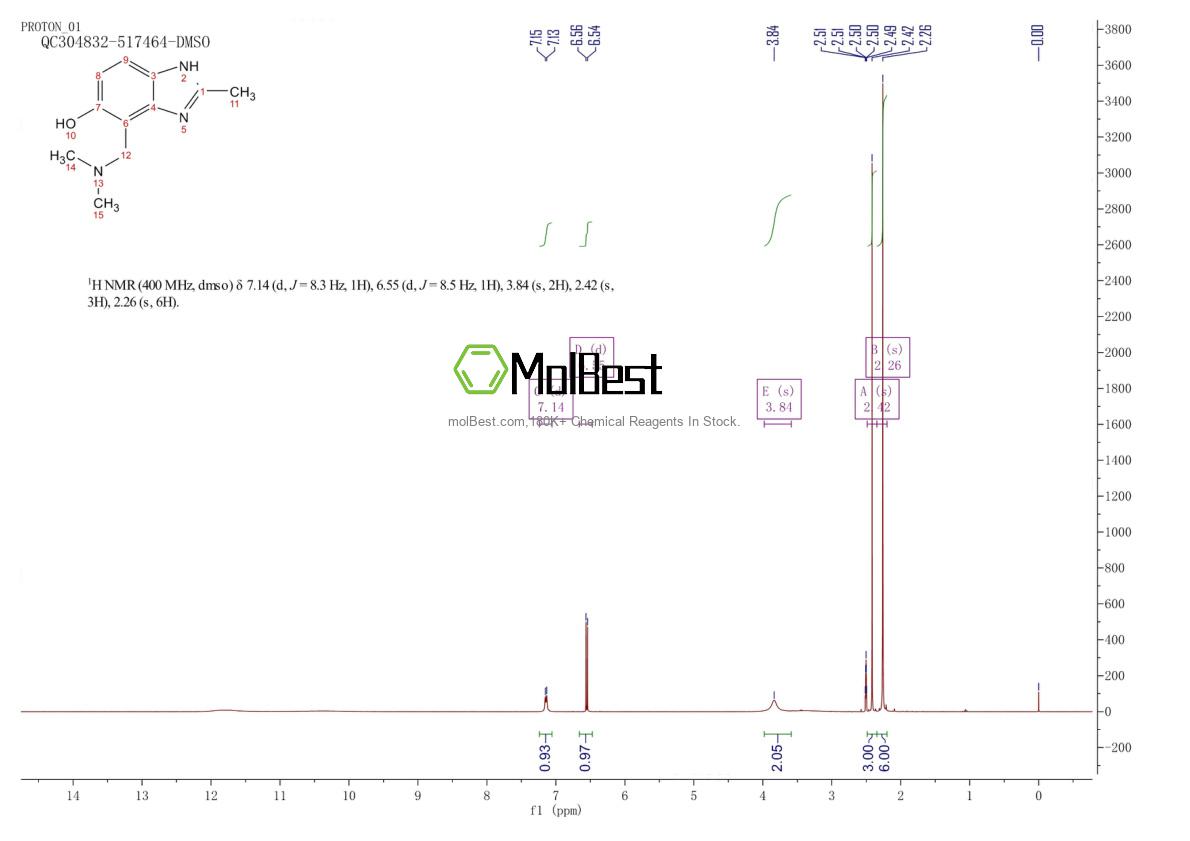 Physical sample testing spectrum (NMR) of 101018-70-6