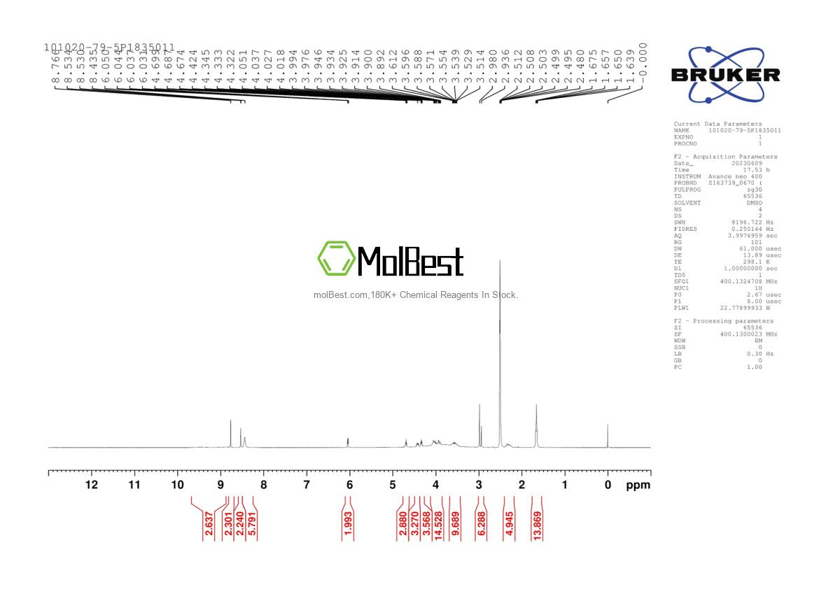 Physical sample testing spectrum (NMR) of 101020-79-5