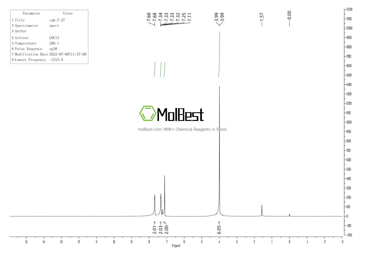 Physical sample testing spectrum (NMR) of 10103-06-7