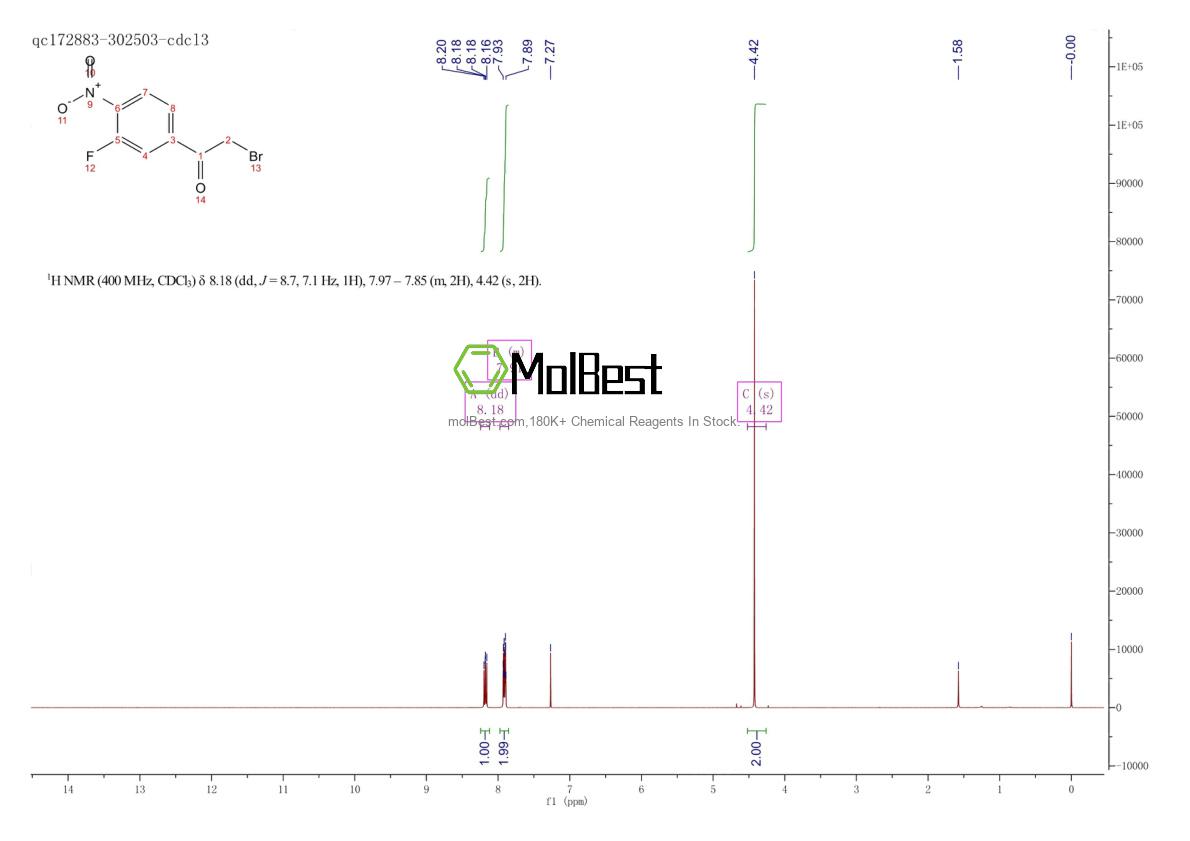 Physical sample testing spectrum (NMR) of 1010384-51-6
