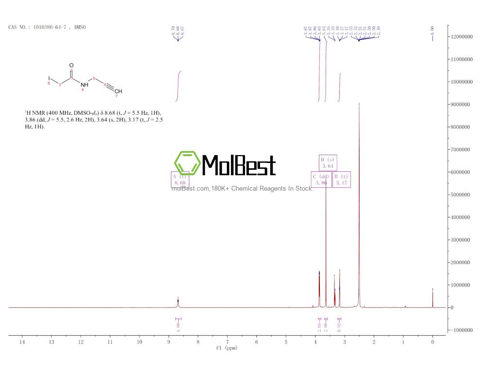 Physical sample testing spectrum (NMR) of 1010386-64-7