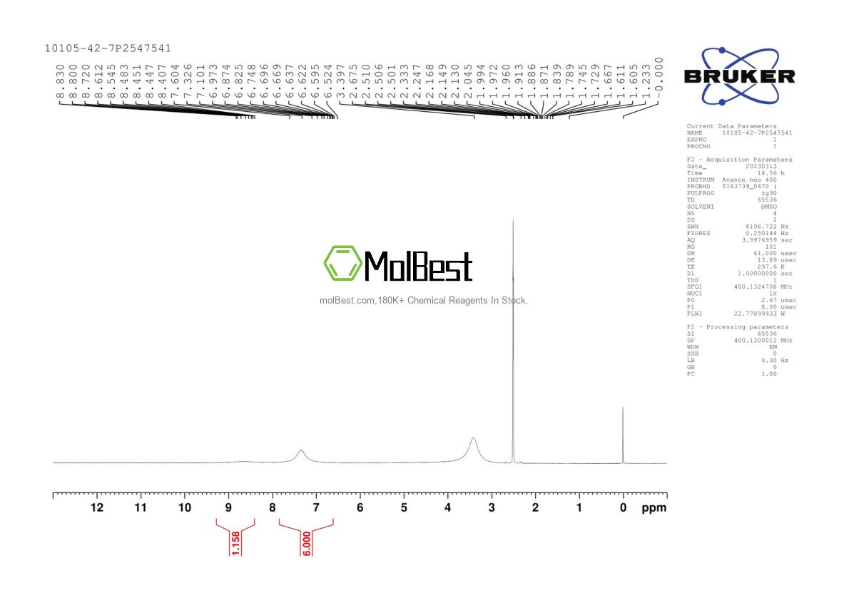 Physical sample testing spectrum (NMR) of 10105-42-7
