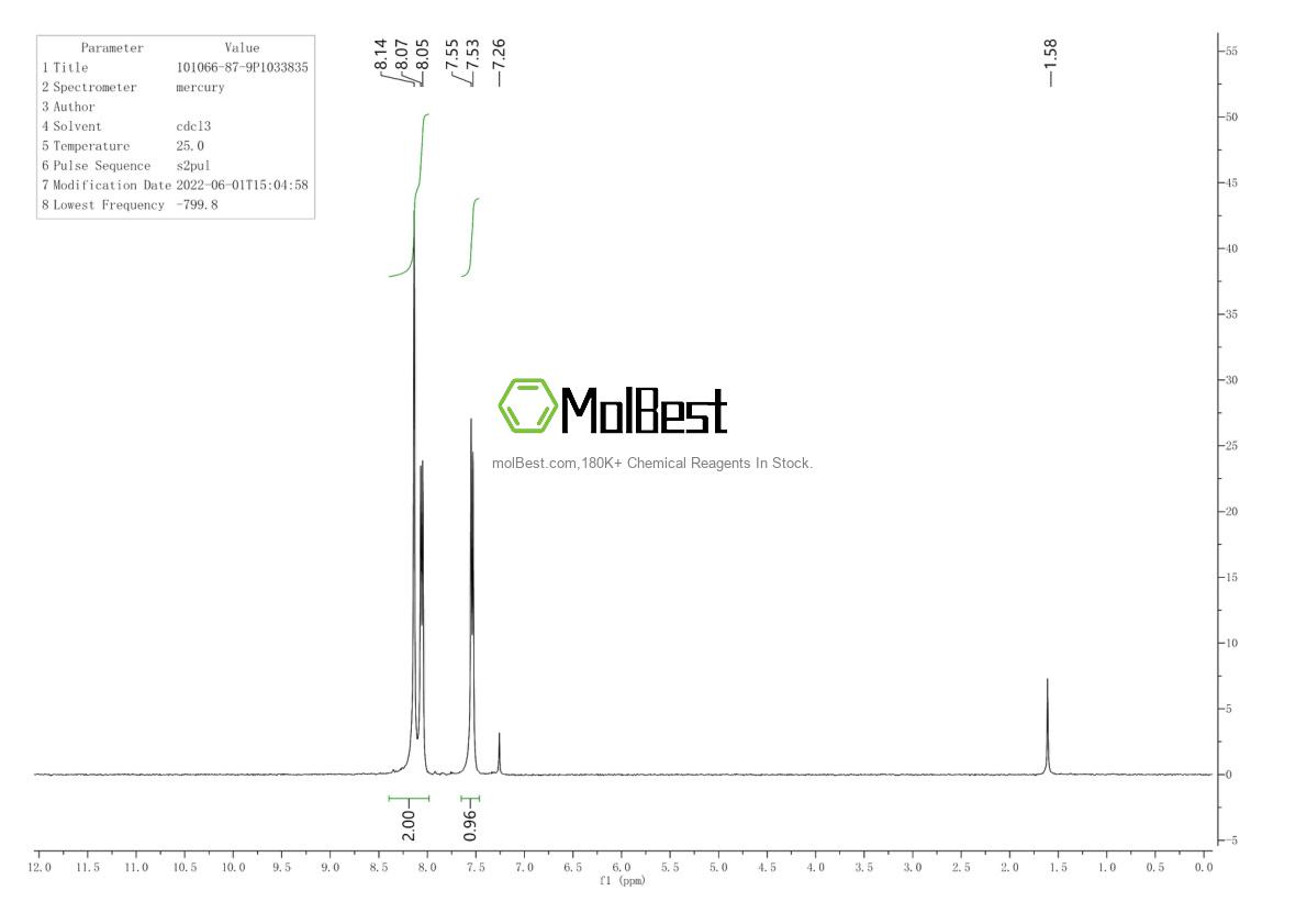 Physical sample testing spectrum (NMR) of 101066-87-9